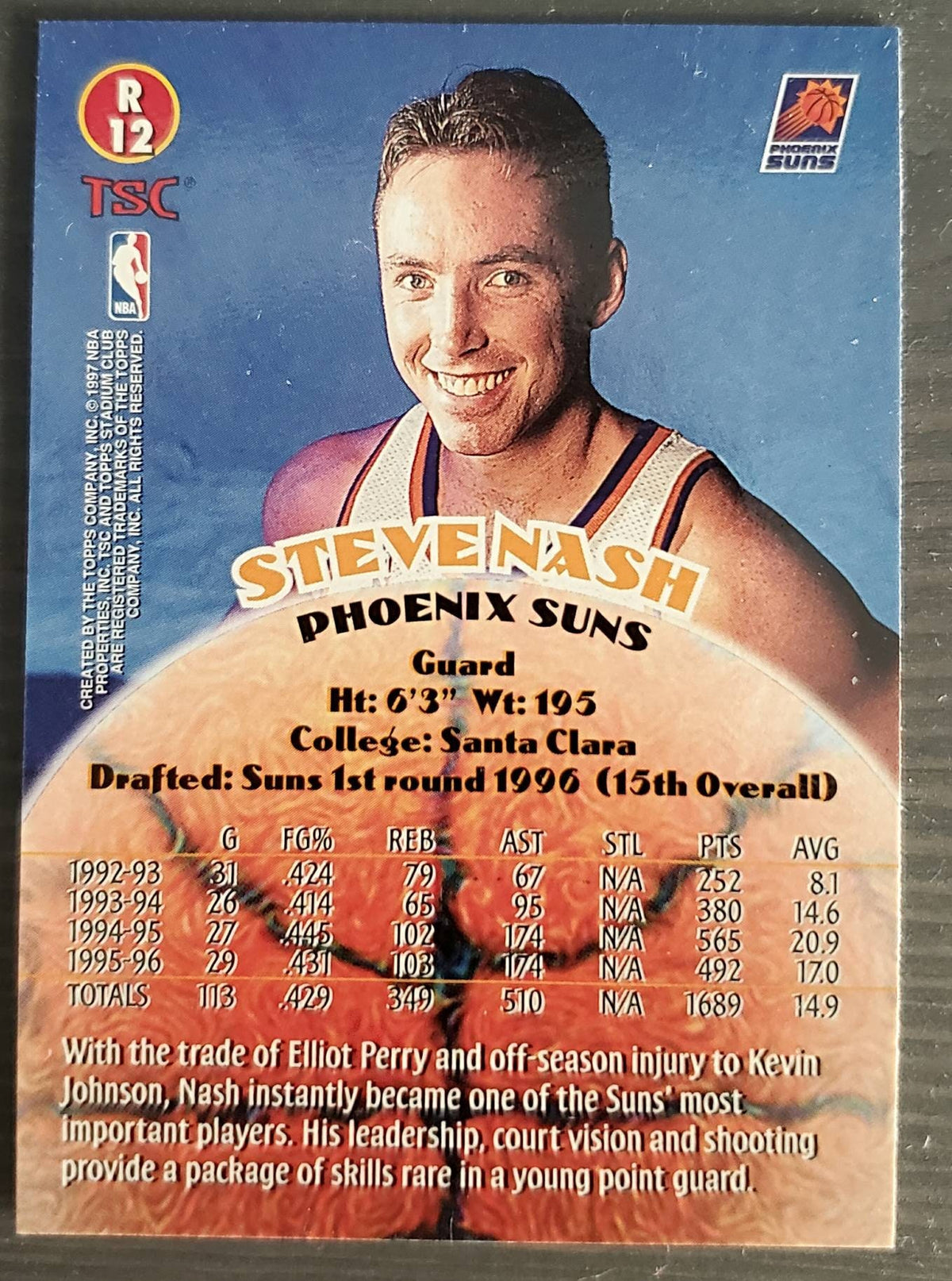 1996 Steve Nash rookie cars Phoenix suns card