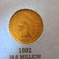 10 1800s date indian head penny set, you get 10 pre-1900s indian head cent coins, us coin collecting hobby